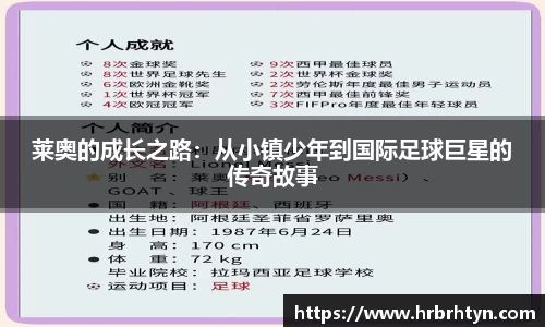 莱奥的成长之路：从小镇少年到国际足球巨星的传奇故事