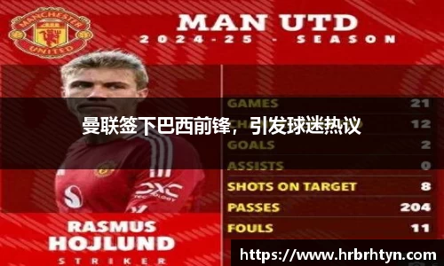 曼联签下巴西前锋，引发球迷热议