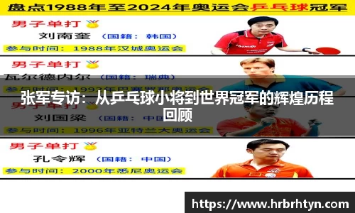 张军专访：从乒乓球小将到世界冠军的辉煌历程回顾